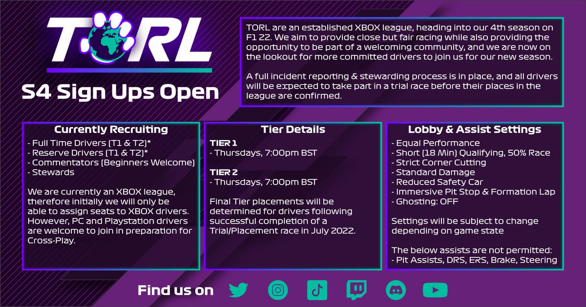 Season 4 sign ups are here, it's been a long wait but we are back for the release of F122 and we can't wait! #WeTakeOver

discord.gg/HNjPgG95jY