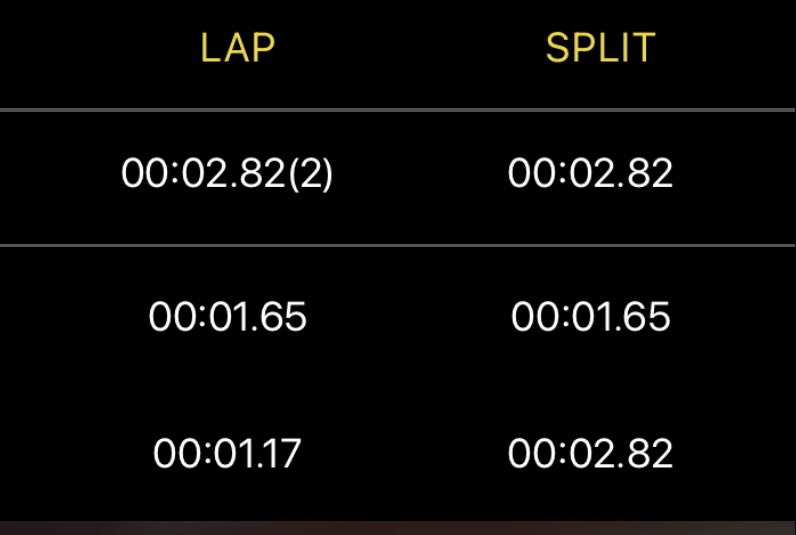 Brendan Thompson, PT, DPT tweet media