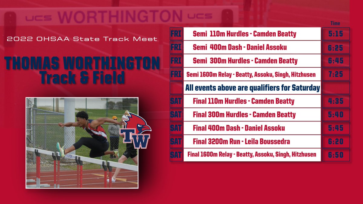 The stage is set for this weekend's OHSAA State Track Championships.  Come out to support our athletes! Tickets:  go.osu.edu/ohsaatrackandf…
Schedule below.  #GoCards