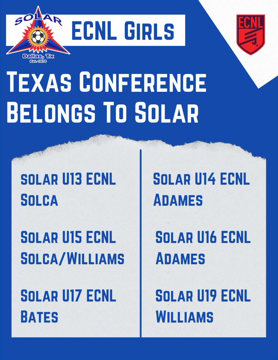 SolarSoccerClub's tweet image. Solar raises the bar again! 6 for 6 Conference Titles!!
An unbelievable accomplishment for the teams, coaches and parents!
Shoutout to the newly crowned conference champions!! #solarproud #wearesolar #solarnation