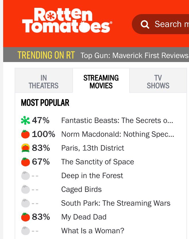 South Park: The Streaming Wars - Rotten Tomatoes