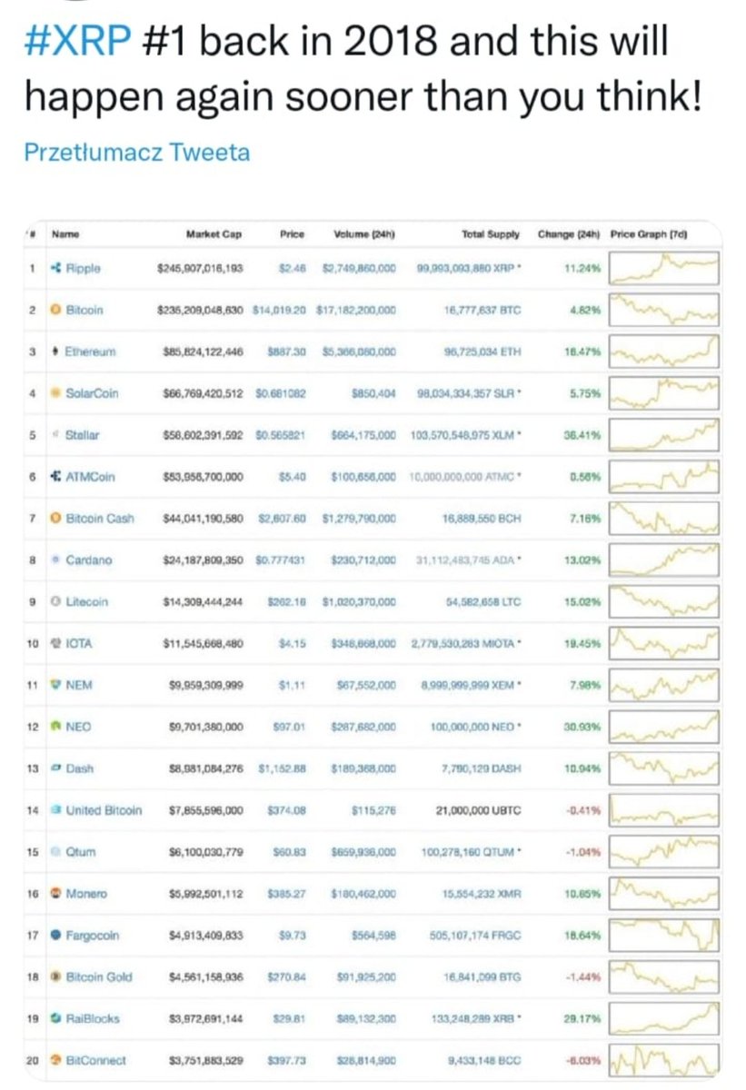 AdamBorys4's tweet photo. @GateHub https://t.co/MBjS6Ya7Ig