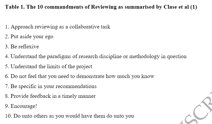 CMClase's tweet photo. Peer-reviewing and medical publication

"[Peer review] should be  viewed  as  a  conversation  between  two colleagues rather than a commanding advice from trainer to student."
#SupportiveReview

@denisfouque1 @NDTsocial 
https://t.co/9Rp4DaTEEe https://t.co/EPvhlF1xzd