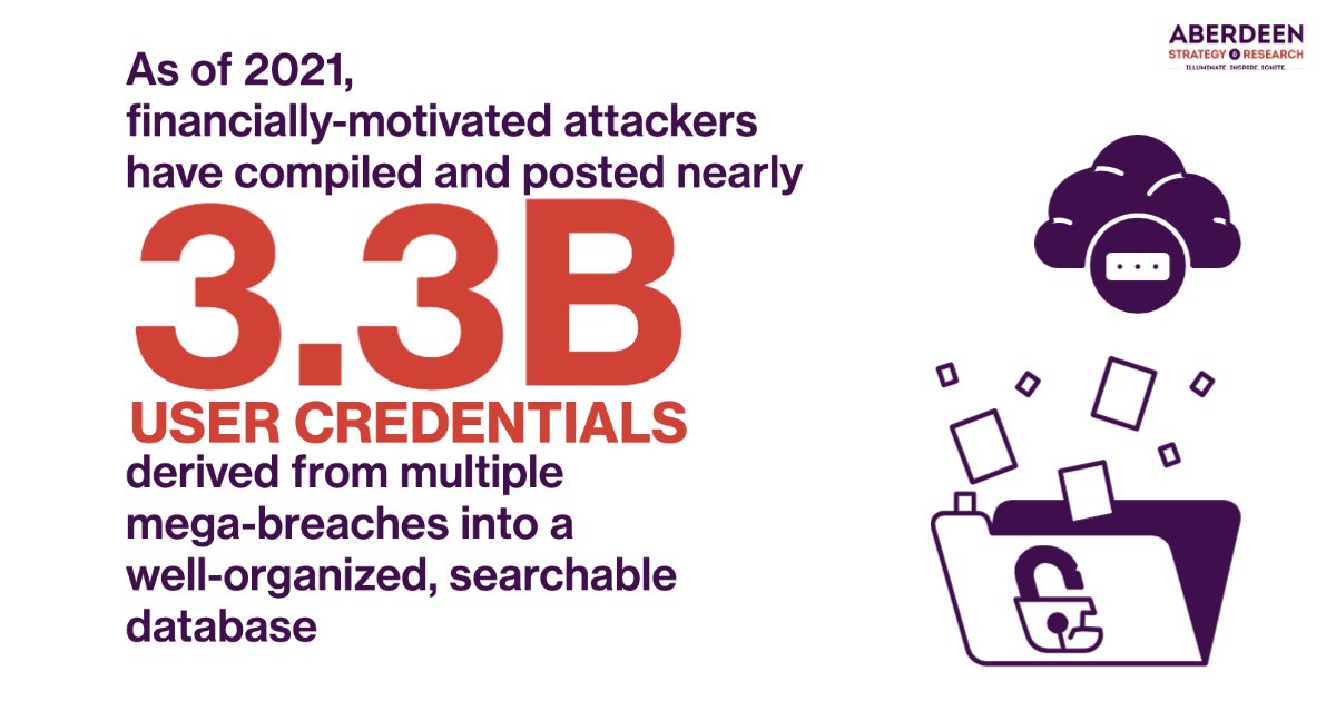 Financially-motivated attackers have compiled and posted the user credentials derived from multiple mega-breaches into a searchable database — with nearly 3.3 billion unique username/password pairs as of early 2021. Learn more ➡️ lnkd.in/gDrYB69G

#ASRResearch