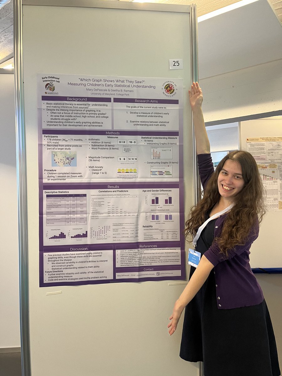 Early Childhood Interaction Lab tweet media
