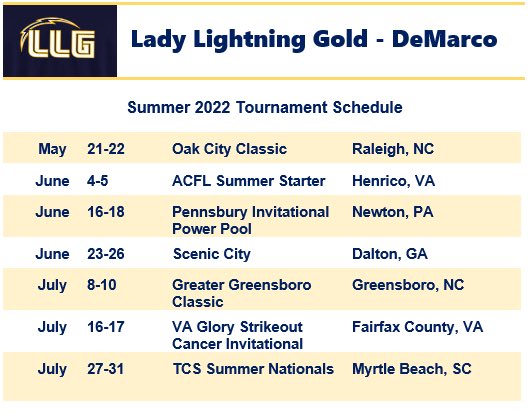 We are excited to announce our Summer 2022 Tournament Schedule. Looking forward to seeing you at these great events! It’s going to be a super summer! ⚡️ #getstruck⚡️