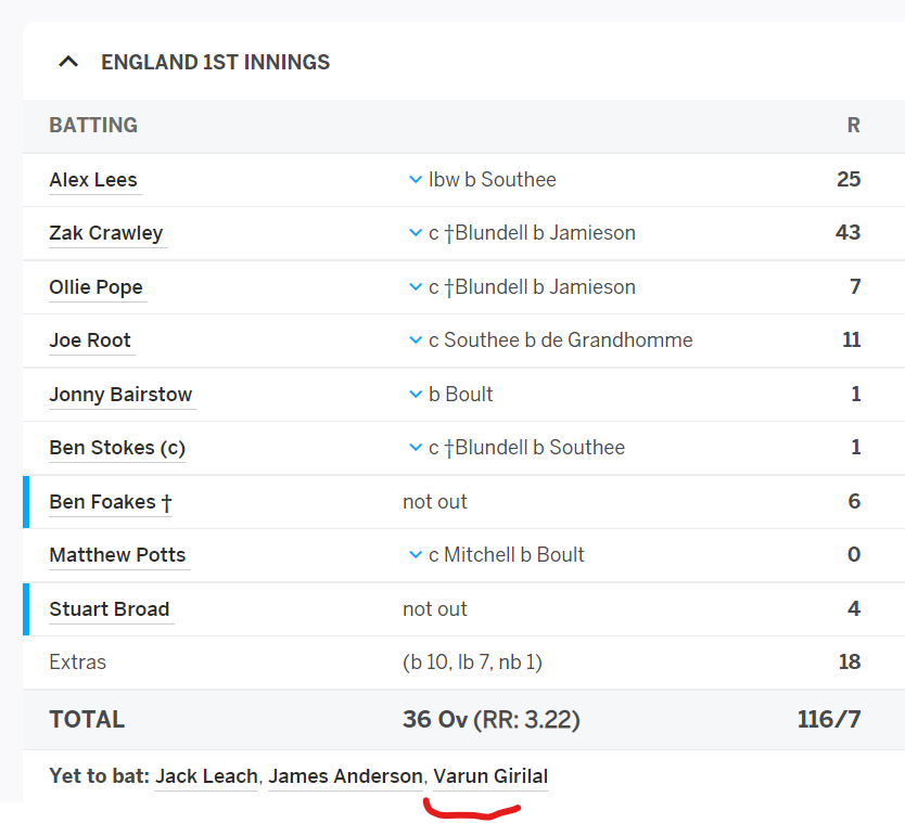 ImaginingAI's tweet photo. Why @ESPNcricinfo is showing Varun Girilal as a debutant in today's test match? https://t.co/F8WnzPnayN https://t.co/2oAFpYV7jk