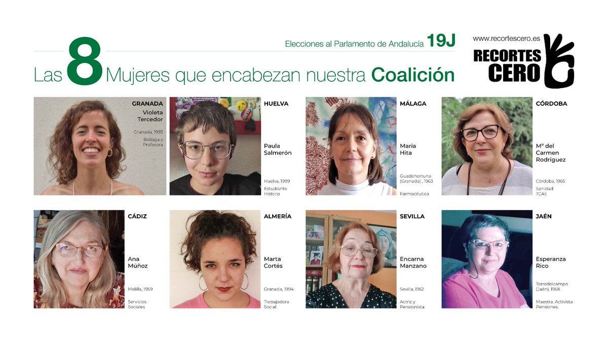📢 REDISTRIBUIR LA RIQUEZA

La #CoalicionRecortesCero exigimos que la banca devuelva el rescate para:

Revertir recortes en sanidad y educación📚🩺
Aumentar recursos para acabar con la violencia machista♀️
Potenciar la cultura y la ciencia andaluzas🧪🔭

#EleccionesAndaluzas2022