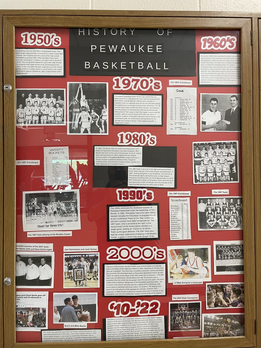 Pewaukee Boys Basketball (@pewaukeehoops) on Twitter photo Great work on the history of Pewaukee Basketball for US History by <a href="/EmmettLoew/">Emmett Loew</a>! Go check it out in the fitness center hallway! Great work on the history of Pewaukee Basketball for US History by <a href="/EmmettLoew/">Emmett Loew</a>! Go check it out in the fitness center hallway!