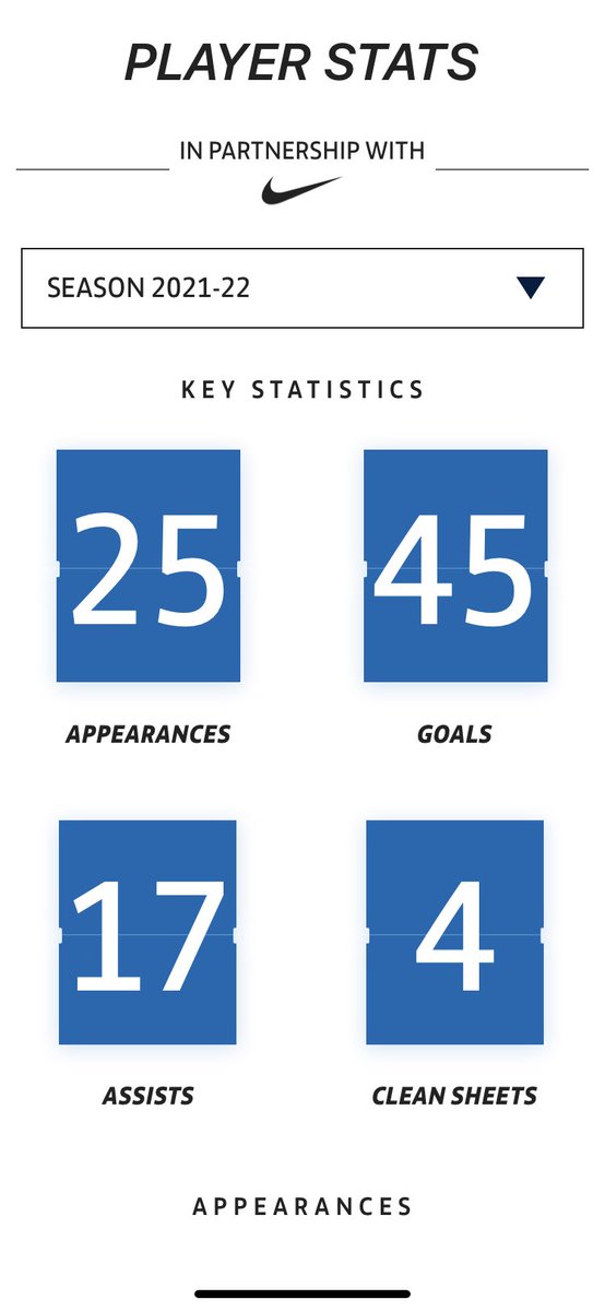 Looking  4 a team next season. Step 4-6. I can play anywhere across the front 3. Likes and Retweests will be appreciated <a href="/IsthmianLeague/">The Pitching In Isthmian League</a> <a href="/EssexSenior/">Essex Senior League</a>