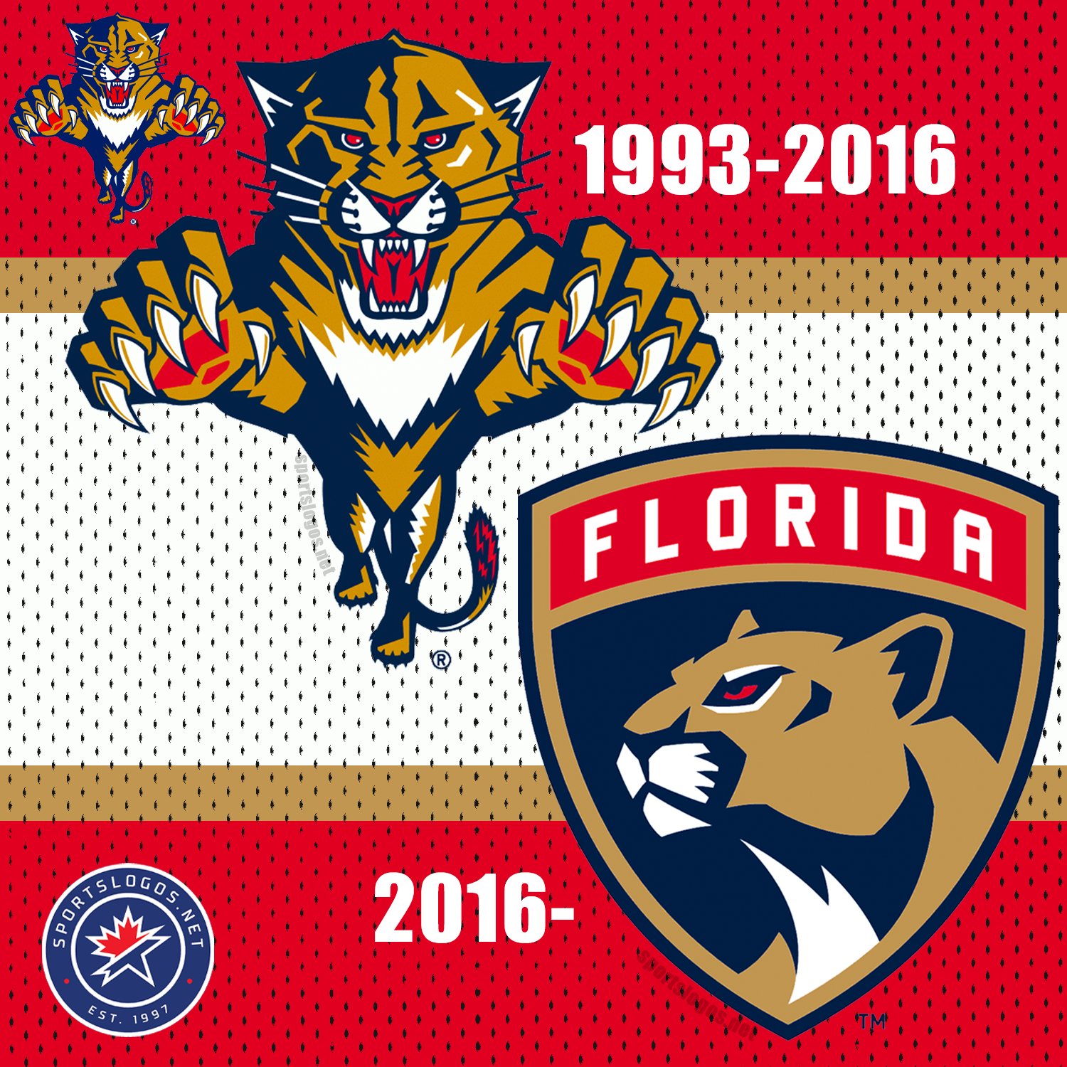 Chris Creamer  SportsLogos.Net on X: Florida Panthers in their