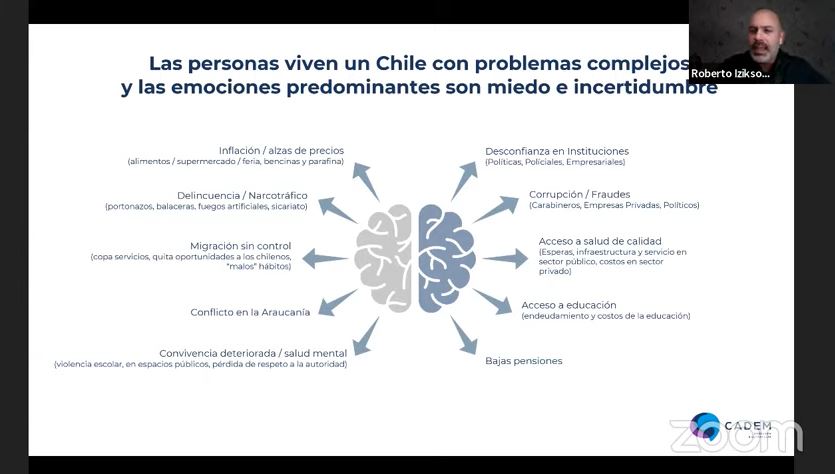 SociosCCS's tweet photo. #ConversaciónCCS | AHORA 🔴 Estamos presentando "CCS Conversa: Nueva Constitución en la Recta Final" encuentro online presentado por Roberto Izikson (@rizikson) grte. de Asuntos Públicos y Estudios Cuantitativos de @Cadem_cl. Sigue la transmisión 👉 https://t.co/2s1WEcxuBi https://t.co/xwUiLvMP54
