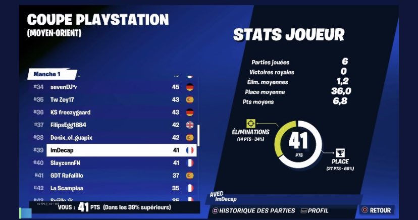 Decap1T's tweet image. Bonne saison 🏆 focus next