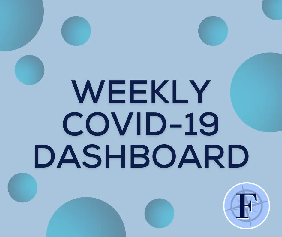 weekly FPS COVID-19 Dashboard