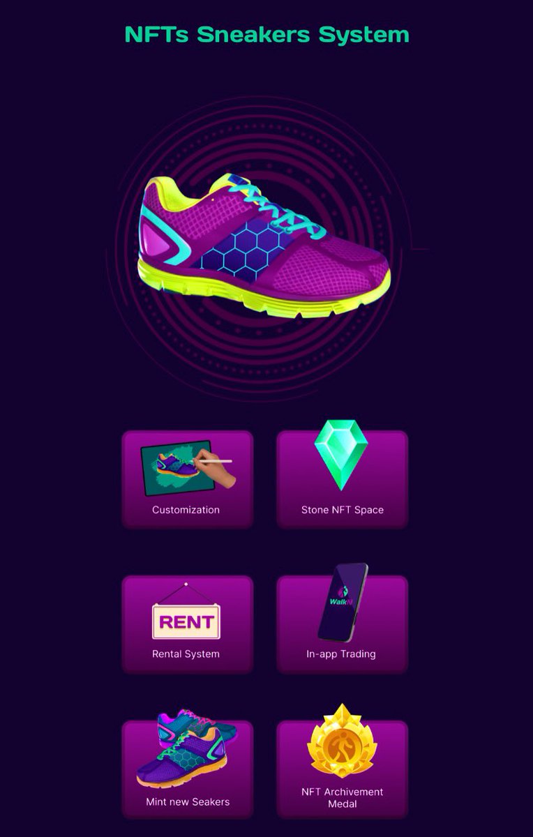 WalkN_Official's tweet photo. At WalkN, there are many walking modes built into the app. Solo Mode with the NFT Sneaker allows you to begin claiming rewards simply by moving. Sneaker NFTs have "Stamina," or the ability to keep going for long periods of time. It will take 5 minutes for 1 Stamina to be depleted https://t.co/fMYiTxhKdf