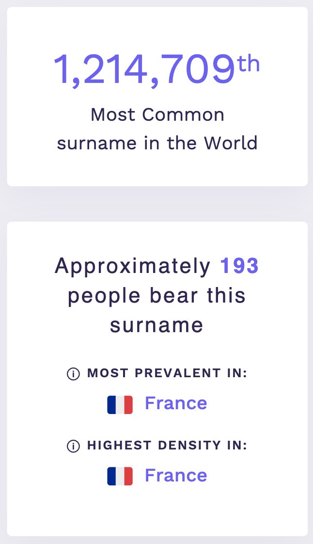 damn