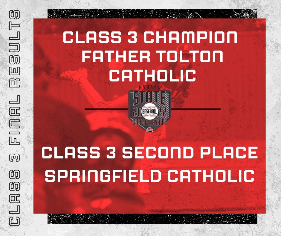 MSHSAAOrg's tweet photo. Congratulations to all the Class 3 participating teams! https://t.co/ScdhTcuZNO