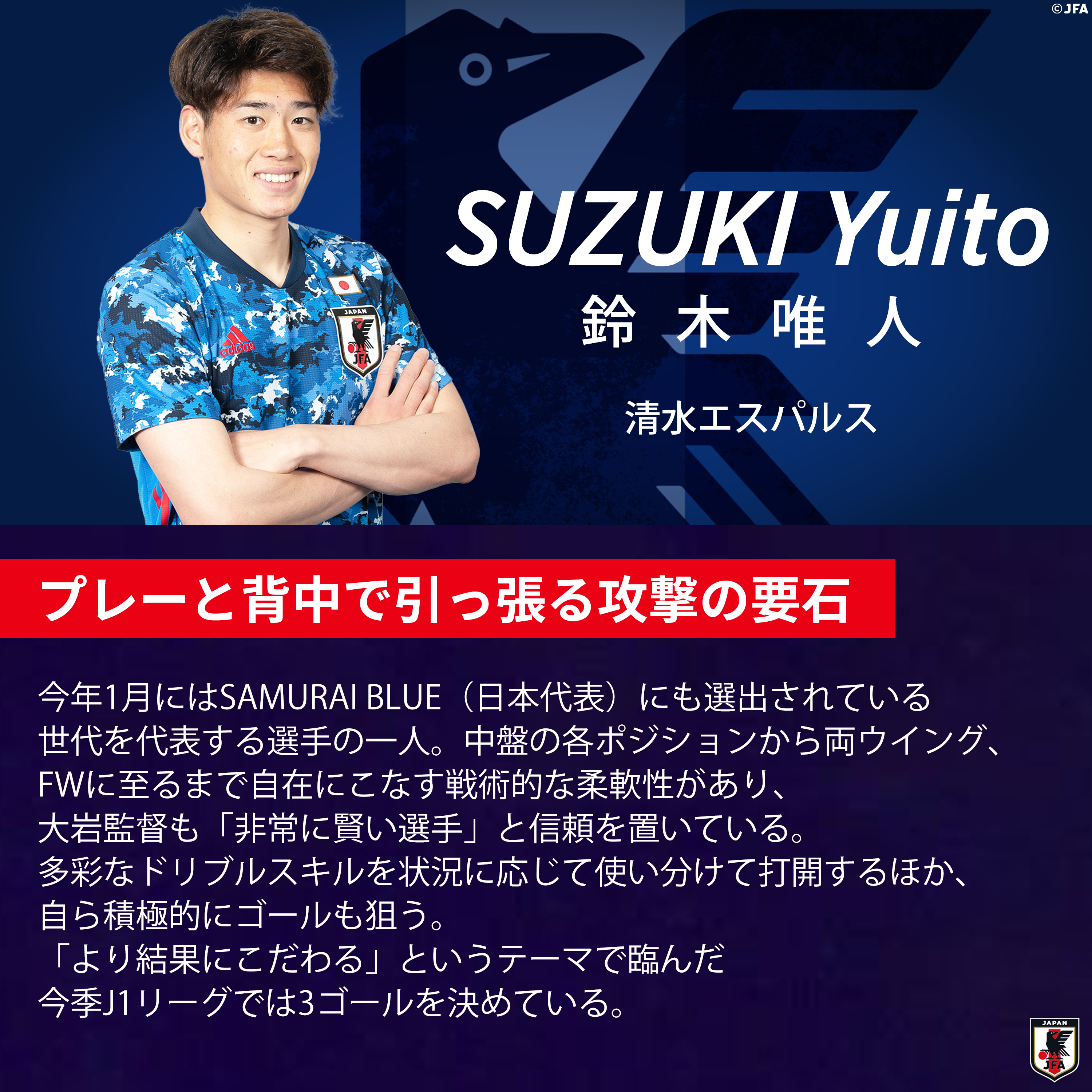 Kenta ほとんどdazn観戦 Spulselove19 Twitter