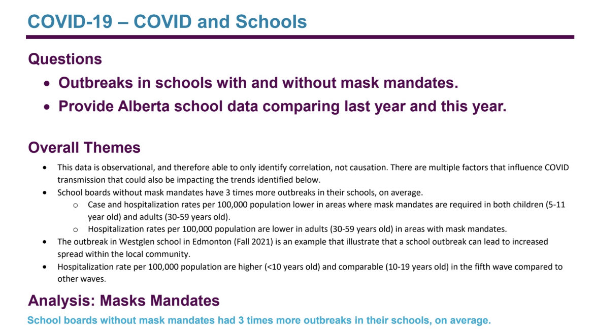 gilmcgowan's tweet photo. Previously confidential documents show the UCP caucus was told schools without mask mandates were 3 times more likely to have Covid outbreaks than those with mandates. The UCP decided to lift the provincial mandates anyway (and block school board from keeping their own). #abpoli https://t.co/nIiftbTu7P