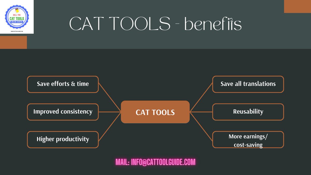 cattoolguide's tweet image. We have listed some advantages of using a CAT TOOL!

Like and retweet!

#cattools #cattoolguide #translation #translationsoftware