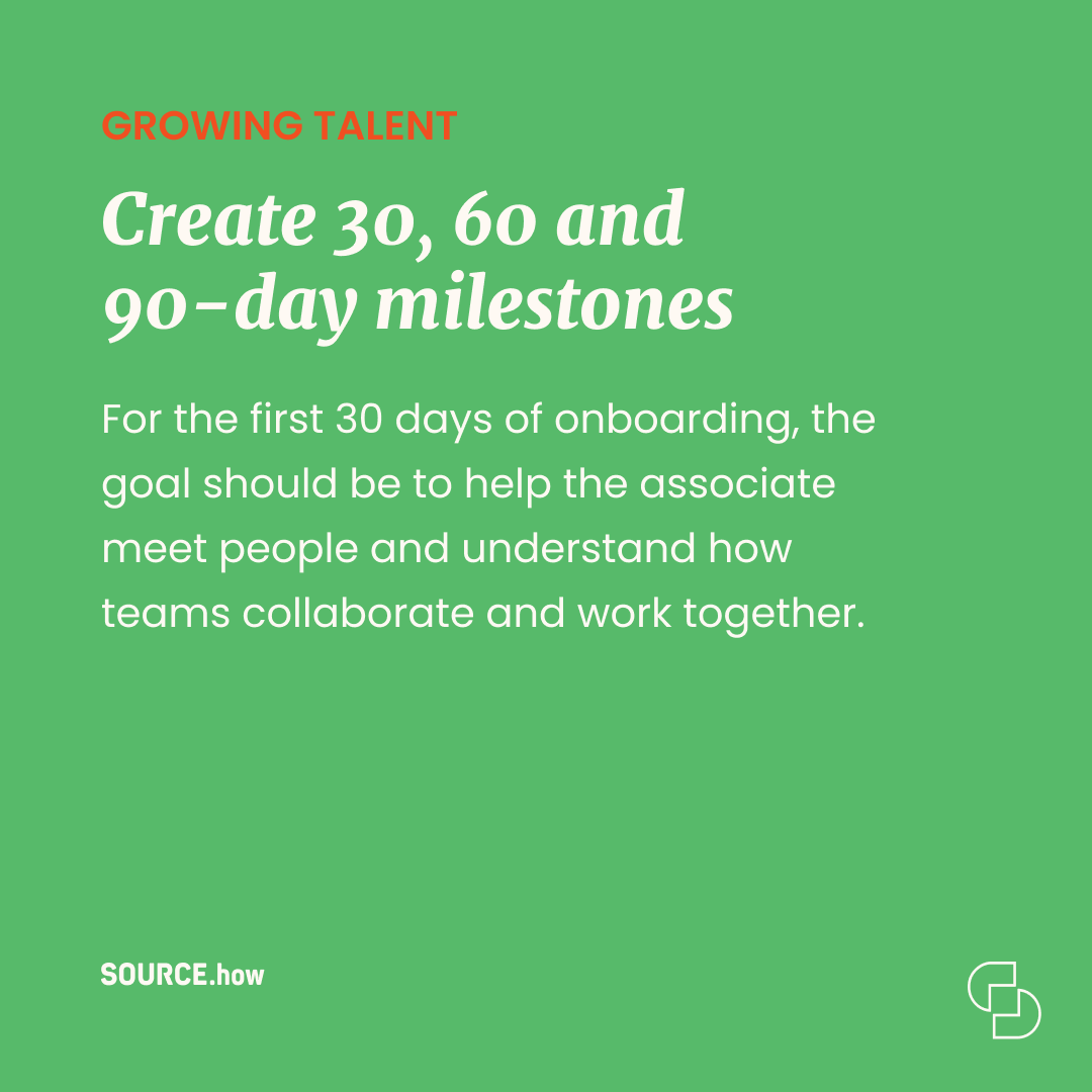 SOURCE.how tweet media