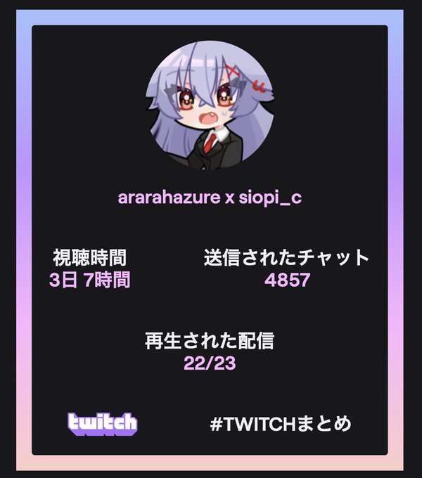 はずれぽーとのtwitterイラスト検索結果