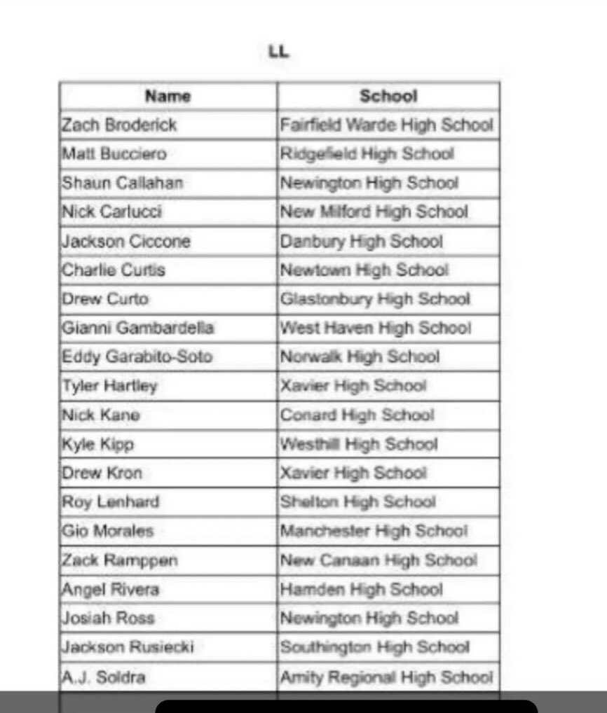 Coach Hill tweet media