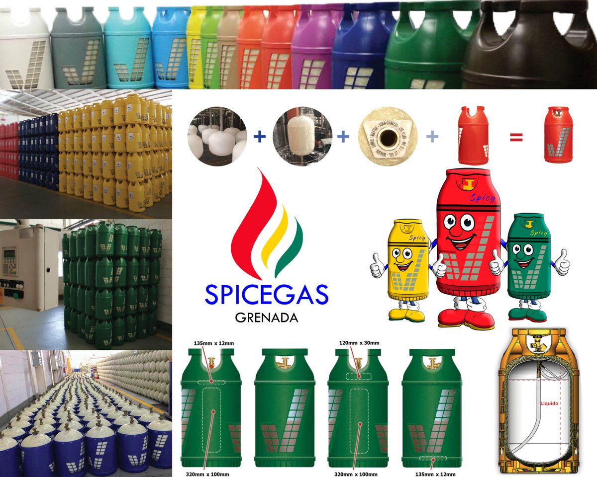 SpicegasG's tweet photo. https://t.co/LUxcmRB4ov