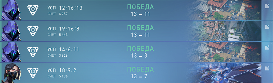 MonOkson's tweet image. 1-st day 4th Weekly Cup Stage 2 - VALORANT East: 
United: Yesterday was on the first day of officials games, a good start for two b03, 2-0 vs ECHO and 2-0 vs eXtreme Esports, tomorrow a sequel, we will play at 18:00 CEST vs QLASH. Good luck to us! #GOFINEST ❤️😉🍀