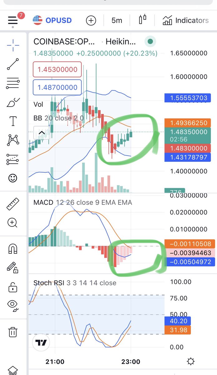 CryptoA40672341's tweet photo. $op is about to explode.
Don’t be left behind 🚀 https://t.co/mIMPBaP3PS