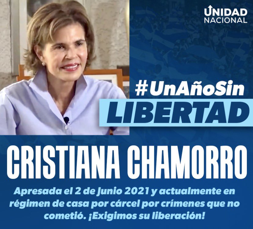 UnidadNic's tweet photo. Cristiana Chamorro es madre, defensora de la libertad de prensa y aspiraba que Nicaragua volviera a ser República. El régimen la mantiene encarcelada en su vivienda desde hace 365 días. Exigimos #LibertadYa #UnAñoSinLibertad https://t.co/L5qayRxuS0