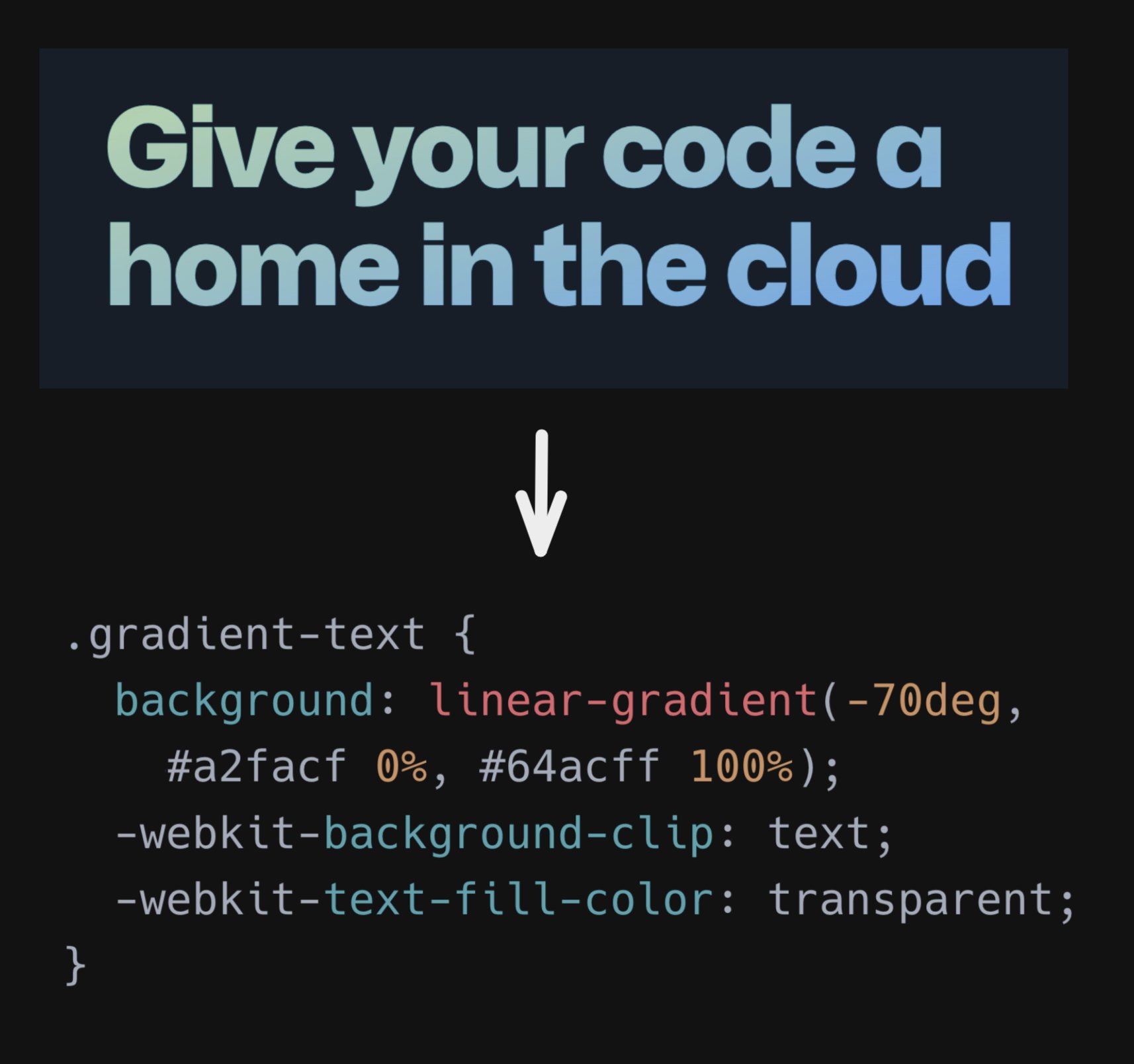 How to create Text background gradient CSS Easy and Quick Guide