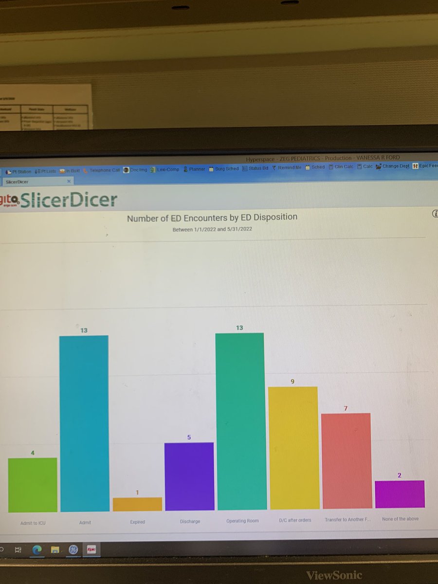 Vanessa Ford, MD tweet media