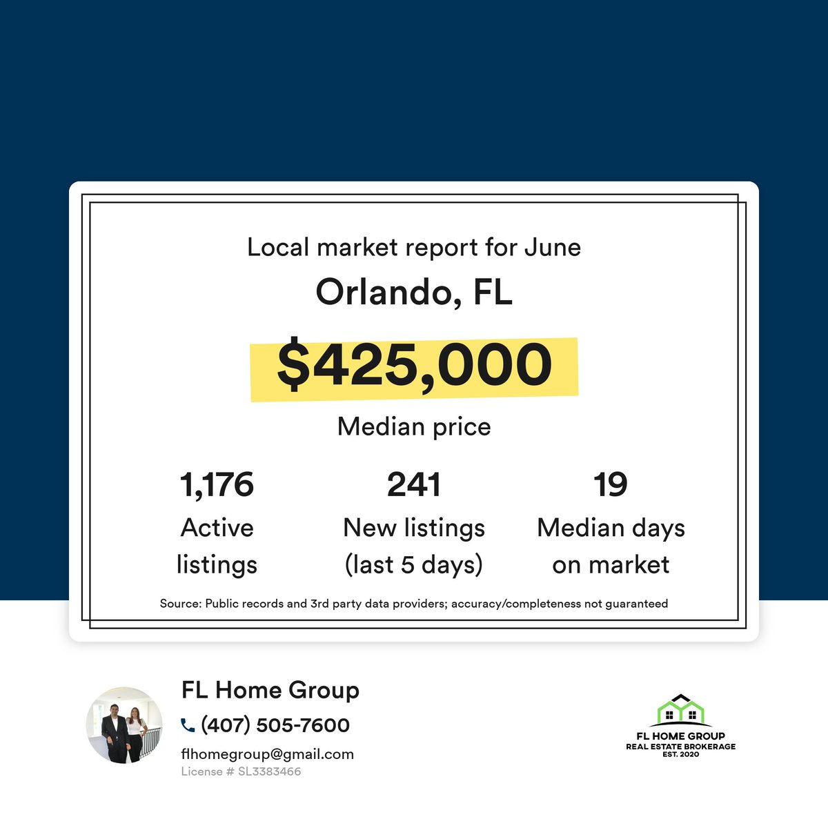FHG Realty tweet media