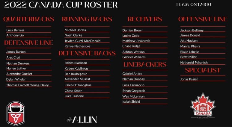 Beyond blessed and excited for the opportunity to represent my province in the Canada cup this july in Kelowna, BC. #TeamOntario #allin 
Input=Output