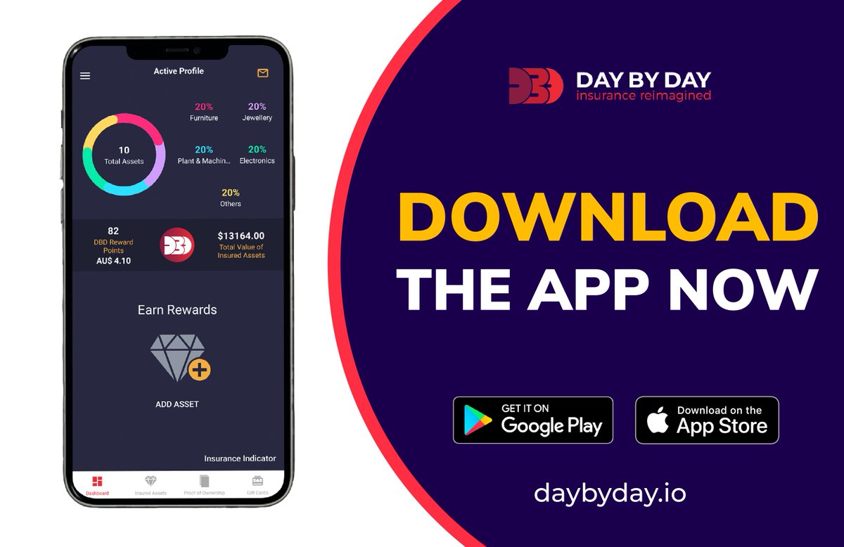 DayByDayio's tweet photo. Day By Day's asset register is an easy way to categorise and keep track of what's important to you.
1️⃣ Simply choose your assets' category
2️⃣ Take a photo or upload your receipt
3️⃣ Add asset details
Done!
https://t.co/ZK4EQu0UGu
#Insurance #AssetRegister #Algorand #AlgoFam https://t.co/3n4YpsZFIF