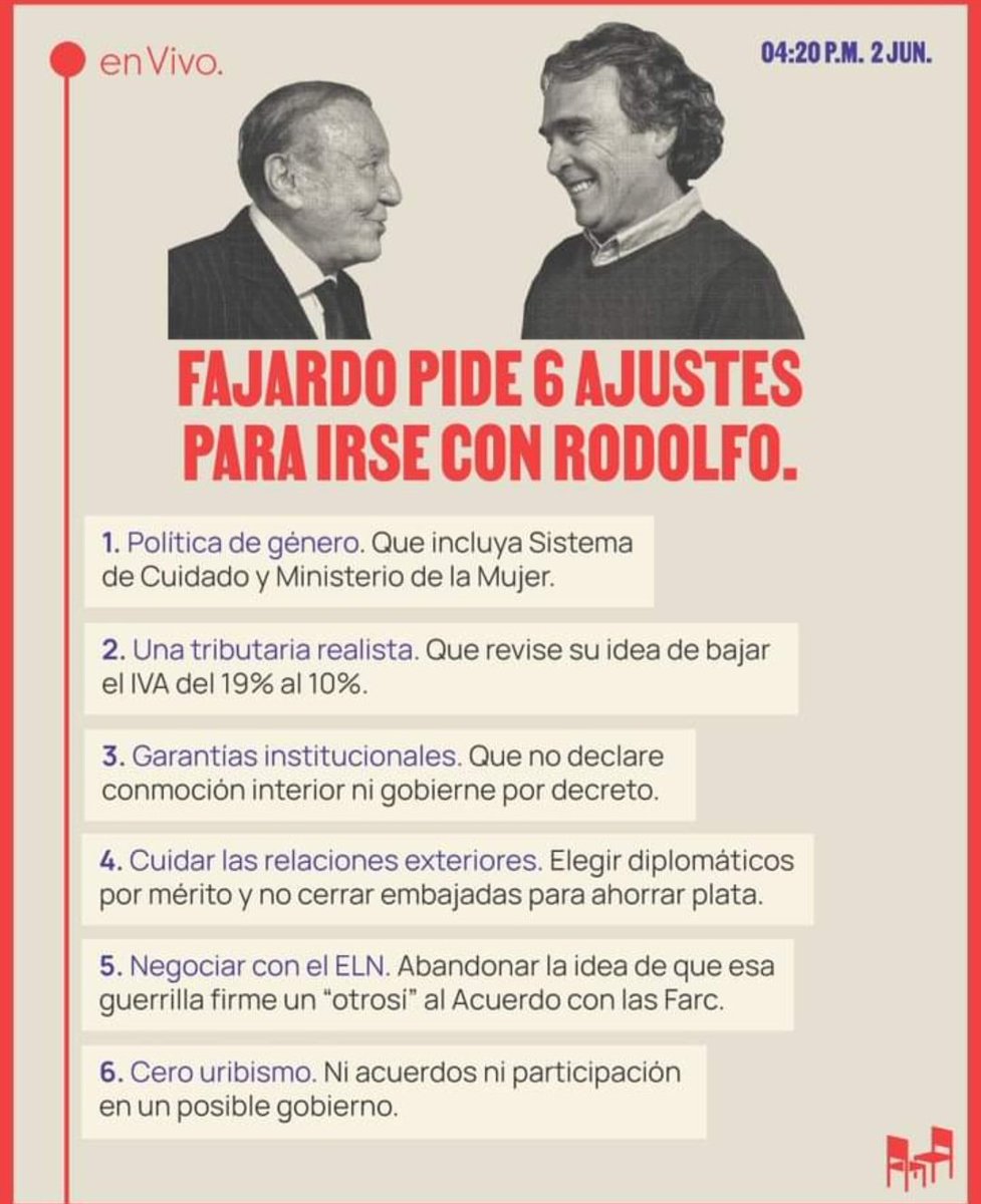 beatrizmon482's tweet photo. Mmm no entiendo algo, @sergio_fajardo hace 4 años votó en blanco y fue un pecado ahora tomaría partido y es lo peor..
Haaa no YA entendí, es que tenia que irse con el mesías, como lo ha tratado tan bien...Fajardo debió olvidar que fue petrosky quien se ensañó con él https://t.co/nXHcV5IKwz