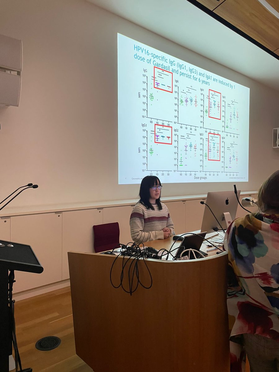 LicciardiLab (@licciardilab) on Twitter photo Well done to <a href="/MCRI_for_kids/">Murdoch Children's Research Institute (MCRI)</a> PhD student Chau Quang on her fantastic presentation at the IgV Student Roadshow at <a href="/TheDohertyInst/">Doherty Institute</a> on antibody profiling following single dose #HPVvaccination!
<a href="/ZhengQToh/">Ryan Toh</a> <a href="/AmyWChung/">Amy Chung</a> <a href="/UniMelb/">University of Melbourne</a> Well done to <a href="/MCRI_for_kids/">Murdoch Children's Research Institute (MCRI)</a> PhD student Chau Quang on her fantastic presentation at the IgV Student Roadshow at <a href="/TheDohertyInst/">Doherty Institute</a> on antibody profiling following single dose #HPVvaccination!
<a href="/ZhengQToh/">Ryan Toh</a> <a href="/AmyWChung/">Amy Chung</a> <a href="/UniMelb/">University of Melbourne</a>