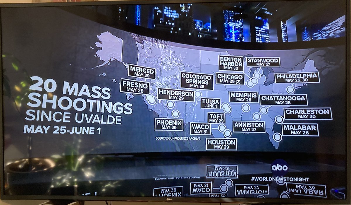 dghatfield1's tweet photo. This is all I need to see. What about you? #GunControlNow #BanAssaultWeaponsNow #TaxGuns #InsuranceForGunOwners #LimitGunMagazines #UniversalBackgroundChecks #IncreaseAgeToOwnGuns
#RedFlagLaws 
#AmendTheSecondAmendment @SenateGOP @HouseGOP @SenateDems @HouseDemocrats https://t.co/QXY4qD9Y75