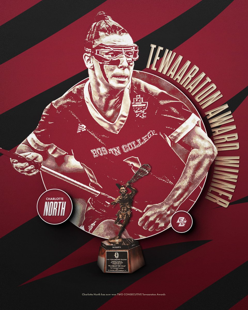 Your 2022 <a href="/Tewaaraton/">Tewaaraton Award</a> Award winner is Charlotte North!

#ForBoston🦅