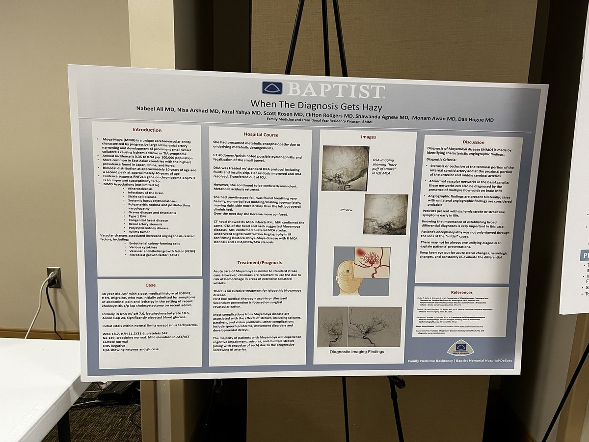 2022 Baptist Research Symposium