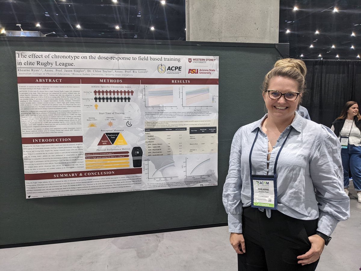 Rhearne Ryan (@rhearne_) on Twitter photo Great to meet so many people working in the chronotype space. Some really meaningful discussions about the use of the ACTi in the applied setting <a href="/ACSMNews/">American College of Sports Medicine</a> #ACSM22 Great to meet so many people working in the chronotype space. Some really meaningful discussions about the use of the ACTi in the applied setting <a href="/ACSMNews/">American College of Sports Medicine</a> #ACSM22