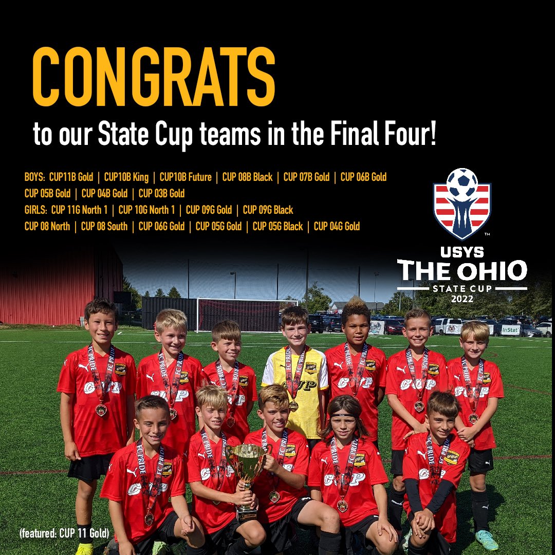 State Cup - Ohio Soccer Association