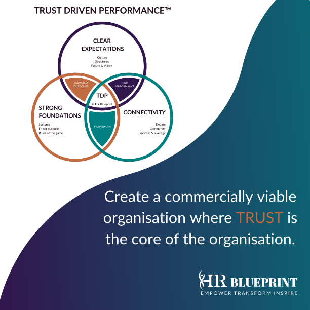MaureenKyne's tweet photo. Do you want to improve the workplace culture for your team?

Trust Driven Performance is the model that underpins everything we do at HR Blueprint.

Contact us for a confidential conversation about how we can help transform your workplace. https://t.co/TdQu4bURqA