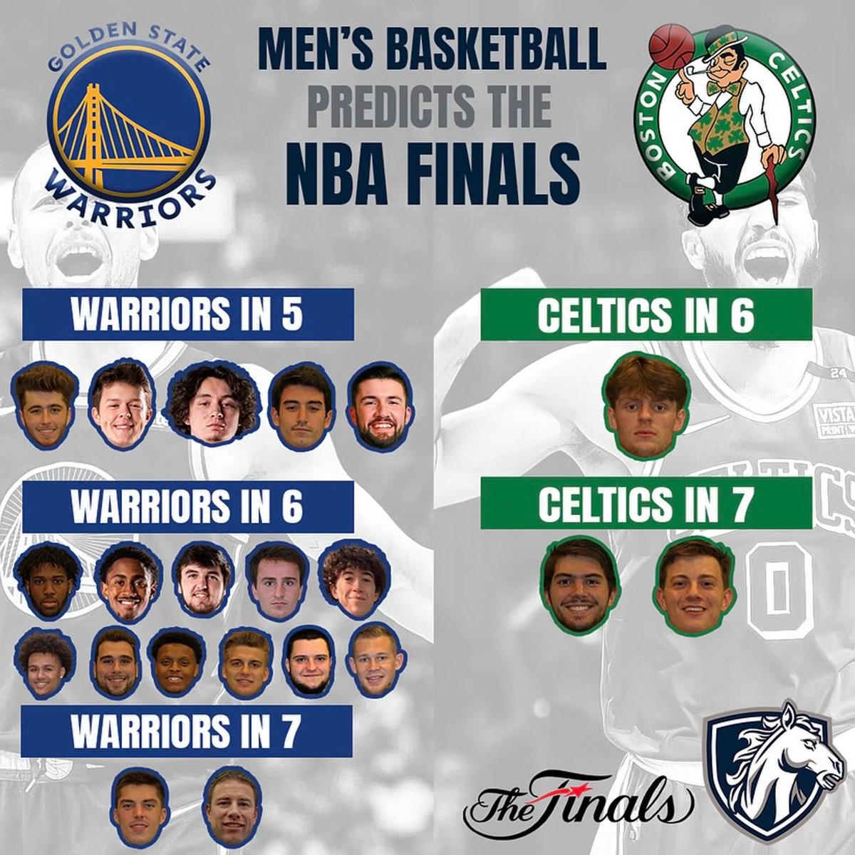 Hood College MBB tweet media