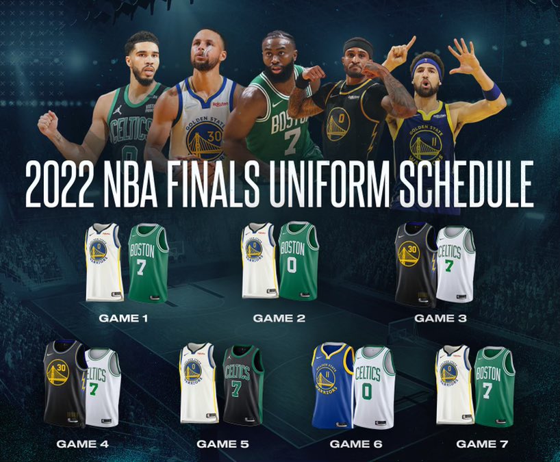 NBA Finals 2022 uniforms: What jerseys will Warriors, Celtics wear