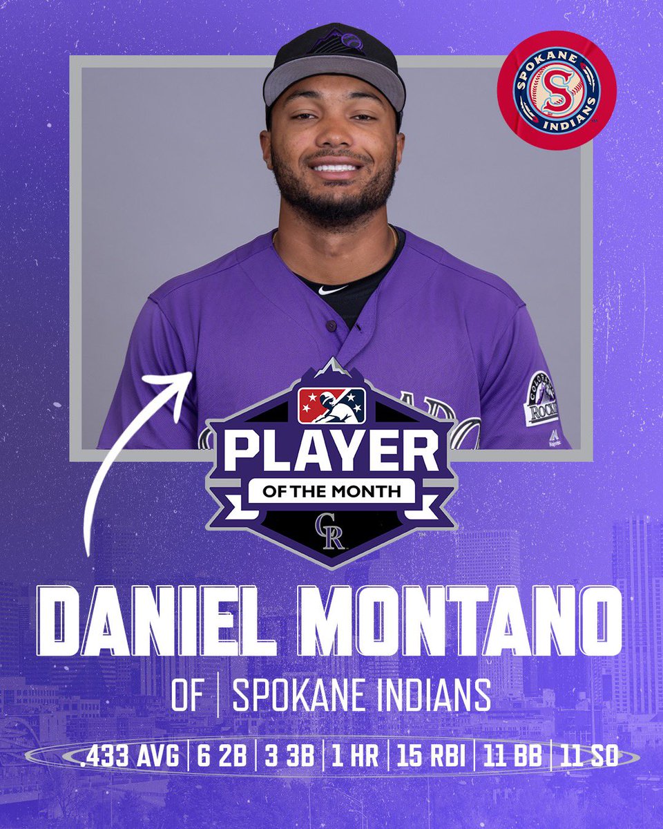 Stellar stats from the young guns💪

Congrats to the Rockies Organization Player and Pitcher of the Month for May!