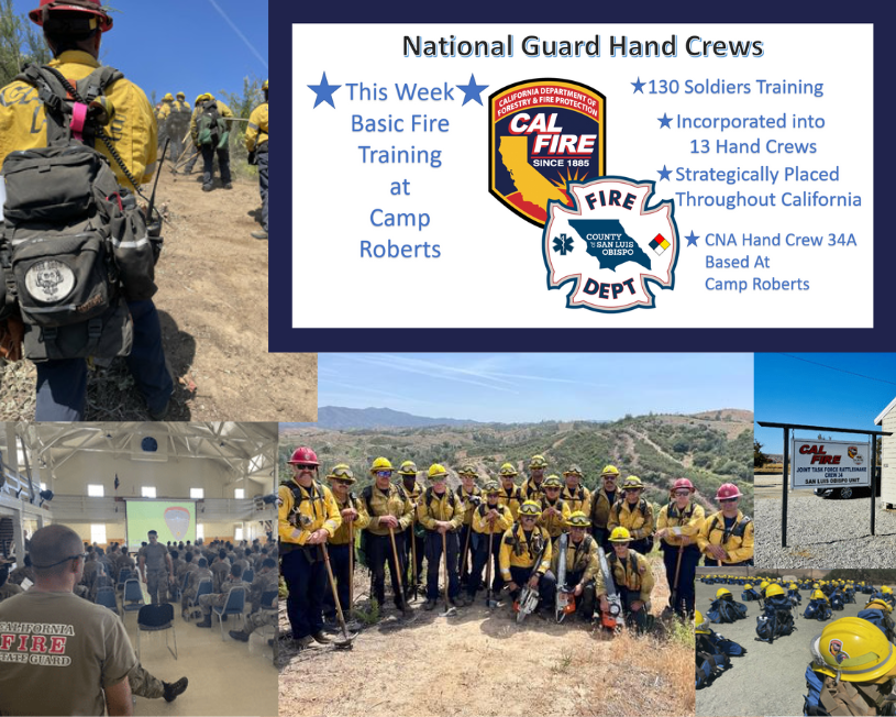 CALFIRE_SLO's tweet photo. BASIC FIRE TRAINING: This week we started #BasicFireTraining at #CampRoberts, 130 soldiers will be trained as #HandCrew members. These soldiers once trained will be strategically placed on 13 #NationalGuard Hand Crews throughout #California. @CalGuard #TaskForceRattleSnake https://t.co/8a6yGnwLpj
