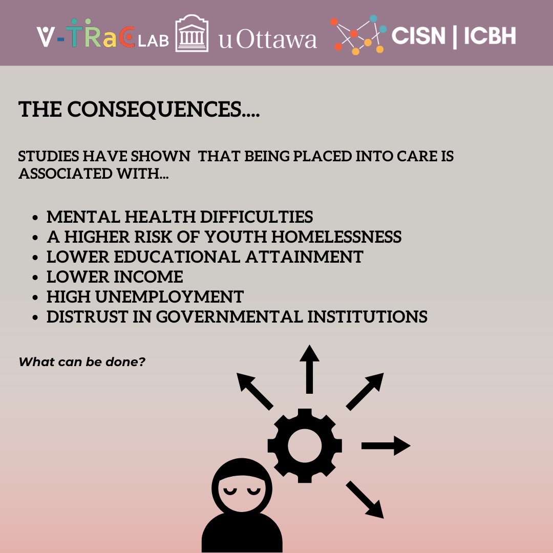 uoVTRaC's tweet photo. #Black #Youth are #Overrepresented in #ChildWelfare and this can impact their #MentalHealth. Want to know more? Check out this study: https://t.co/nO7PUQ62bi
Register for the #BMHConf22 to learn more: https://t.co/knUrSR3ZI6 https://t.co/vY8FNj3xNb