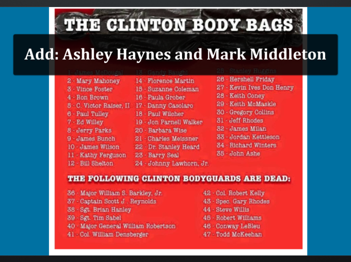 New video @BD007Marky  'Add Two More to the Clinton Body Bag Counts: How Do They Keep Getting Away With All These Suicides?'
youtu.be/NFrZRerzniQ
#AshleyHaynes #MarkMiddleton #JeffreyEpstein #TheClintons #BodyBagCount